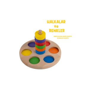 Halkalar ve Renkler