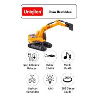 Uzaktan Kumandalı Ekskavatör (buharlı)